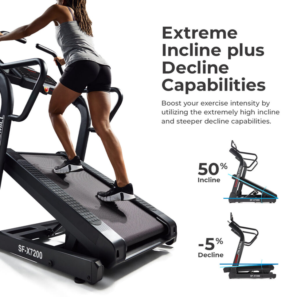 Premium Incline Treadmill-X7200 by Sunny Health & Fitness